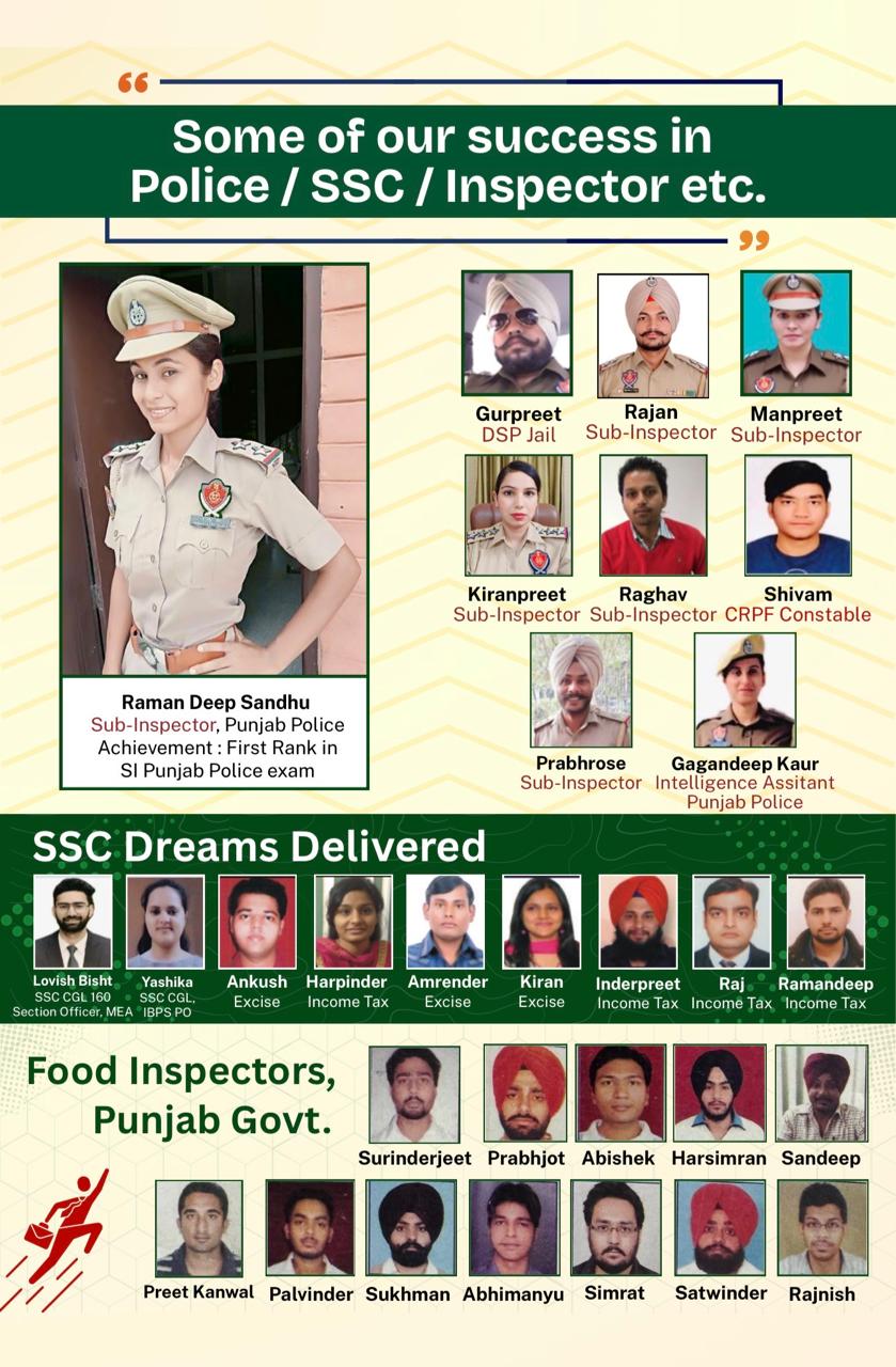Police / SSC / Inspector