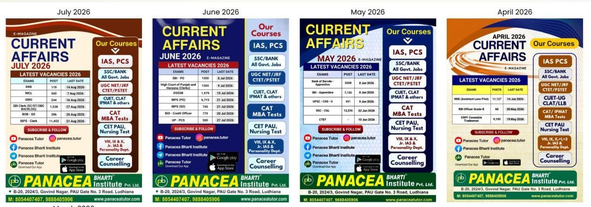 Monthly Panacea current affairs e-magazine editions covering recent months