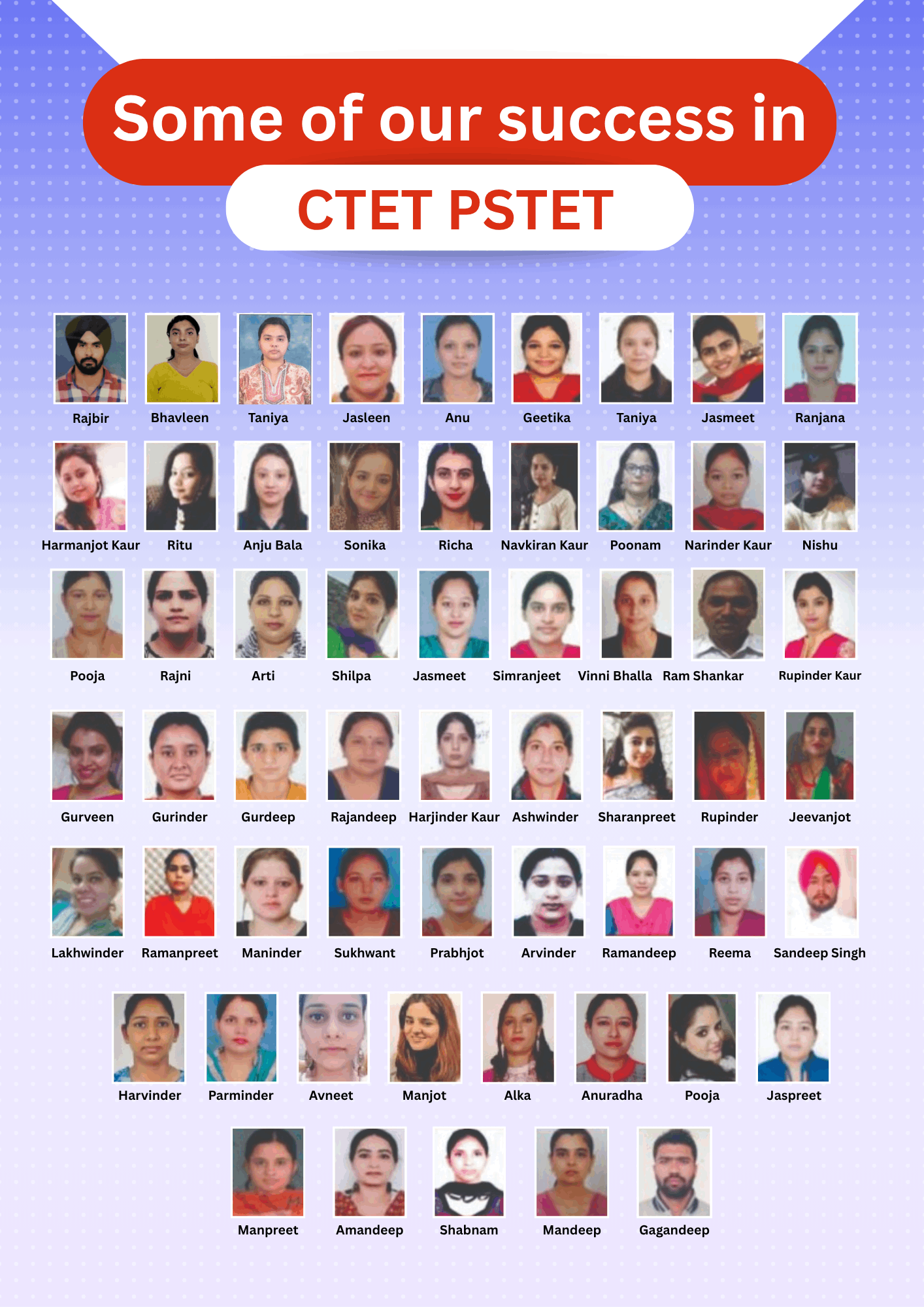 CTET PSTET